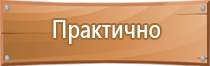 журнал испытаний пожарного оборудования